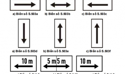 Nhóm biển phụ: Biển số S.503 có ý nghĩa gì?
